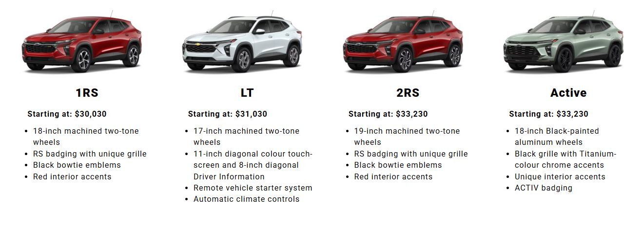 2026 Chevrolet Trax | Eagle Ridge GM